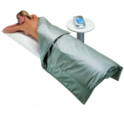 Термоодеяла для обертывания